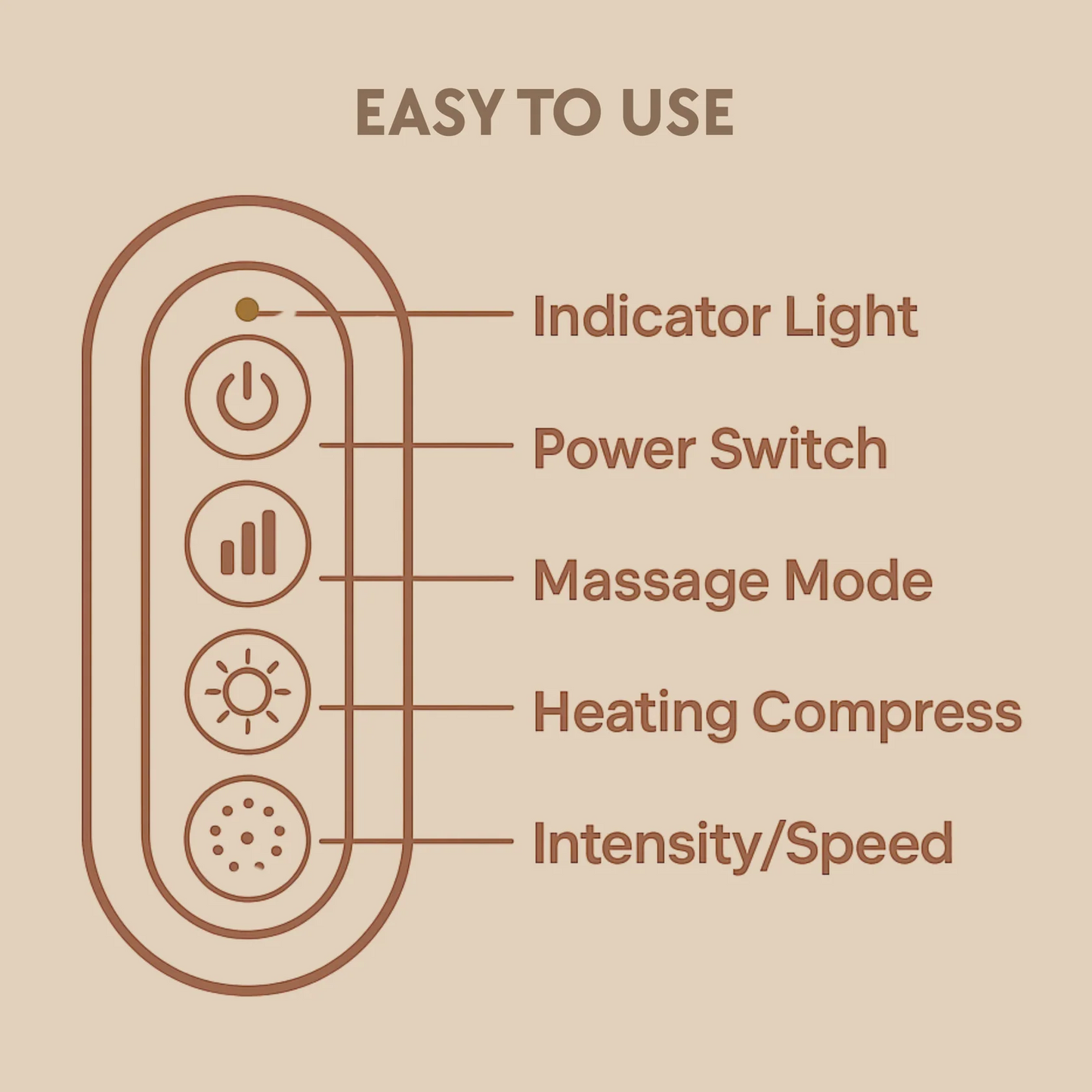 Kivraz® Neck and Shoulder Massager